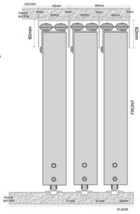 Triple Track Sliding Wardrobe Doors Technical Dimensions