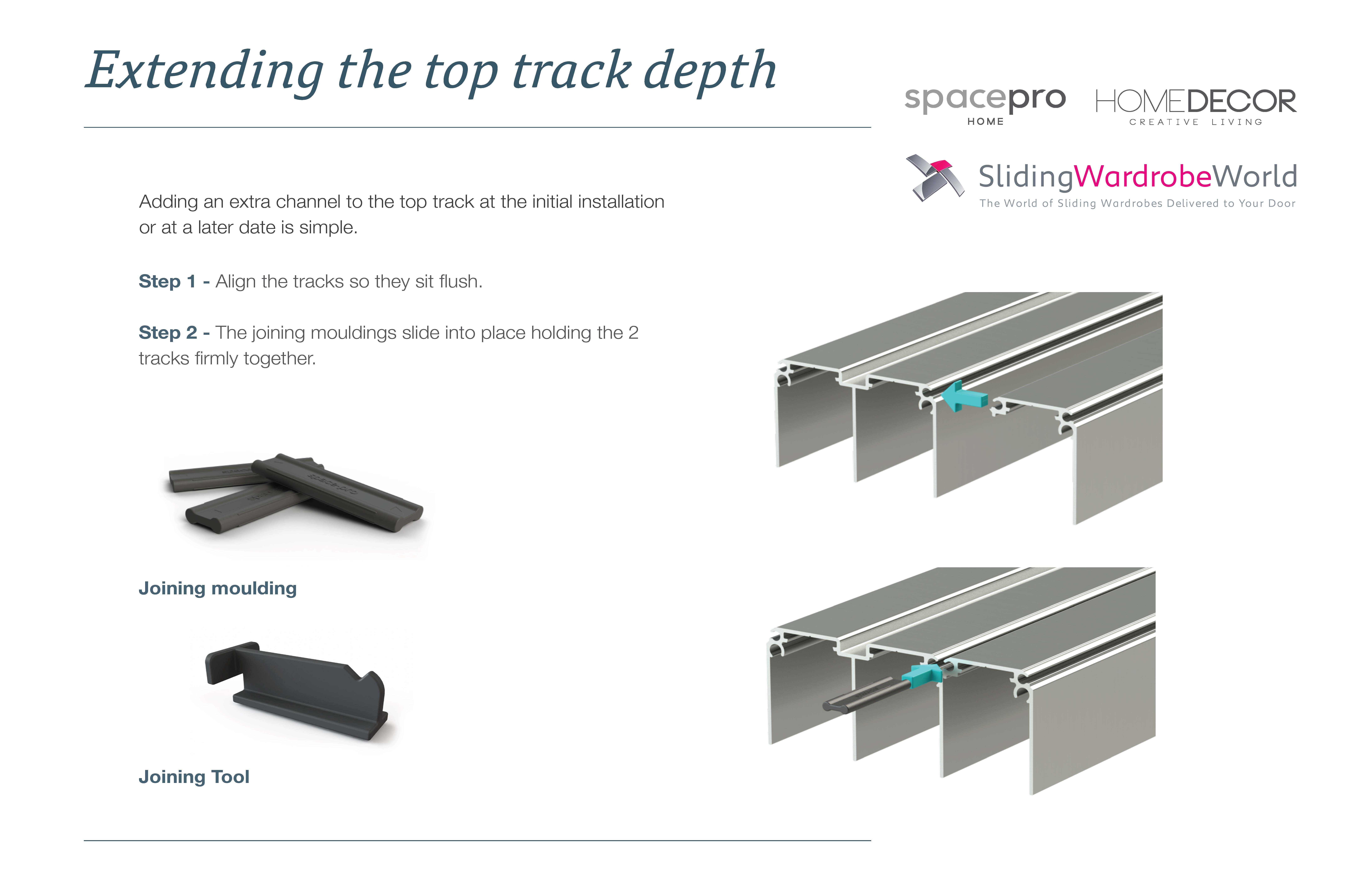 SpacePro Triple Track System - Joining System